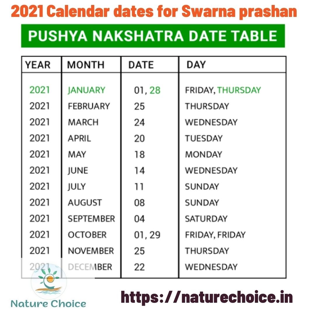 Swarnaprashan Calender